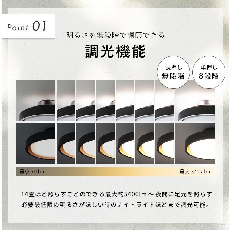 リモート リモコン付き