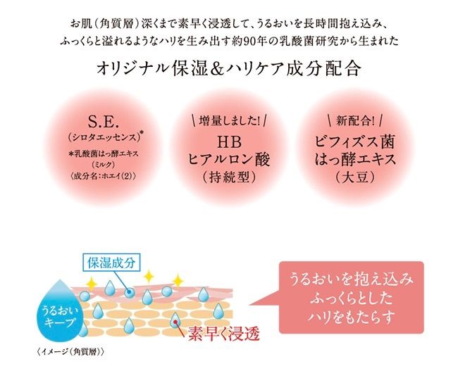 ラクトデュウミニボトルセット