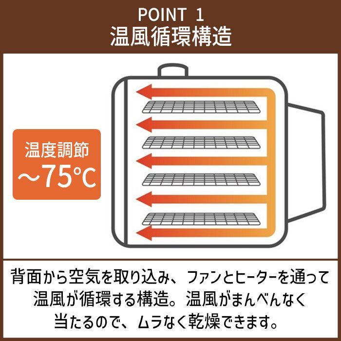 高温調理でよりパリパリ感がでて美味しく、栄養が高いNEWフードドライヤー