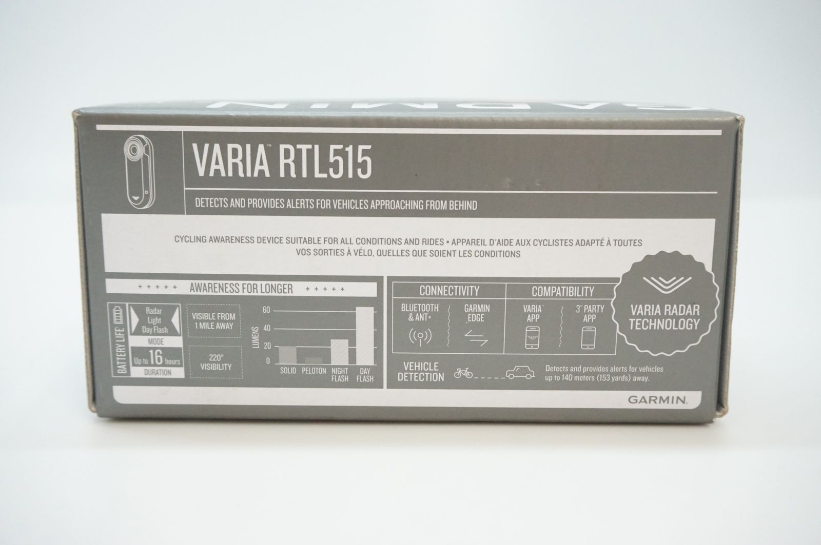 ガーミン VARIA