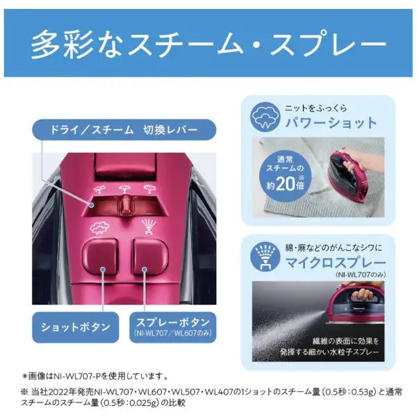 コードレススチームアイロン CaRuru