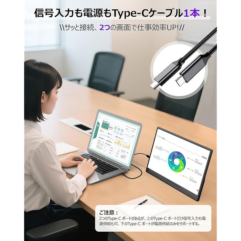  Eleeyak モバイルモニター 15 6インチ 1920 1080 フルHD キックスタンド型 保護カバー 薄型 軽量 モバイルディスプレイ IPS液晶パネル 非光沢 高輝度350 nit ブルーカット ポータブルモニター Type C ミ 周辺機器 Wii