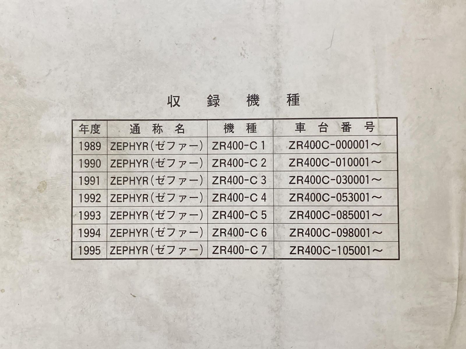 ゼファー400 ZEPHYR サービスマニュアル 7版 ZR400-C1 ZR400-C2 ZR400-C3 ZR400-C4 ZR400-C5 ZR400-C6 ZR400-C7 配線図 カワサキ 正規  バイク 整備書 ZR400-C1 C2 C3 C4 C5 C6:22289545