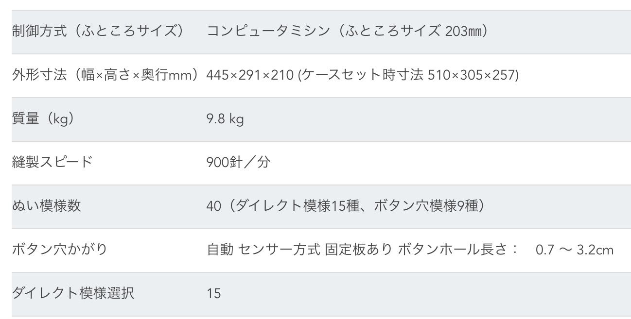 JUKI 家庭用ミシン　HZL-F3000  店内使用品　中古　817