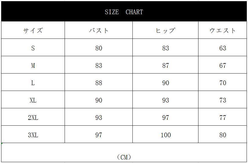 お呼ばれ デート