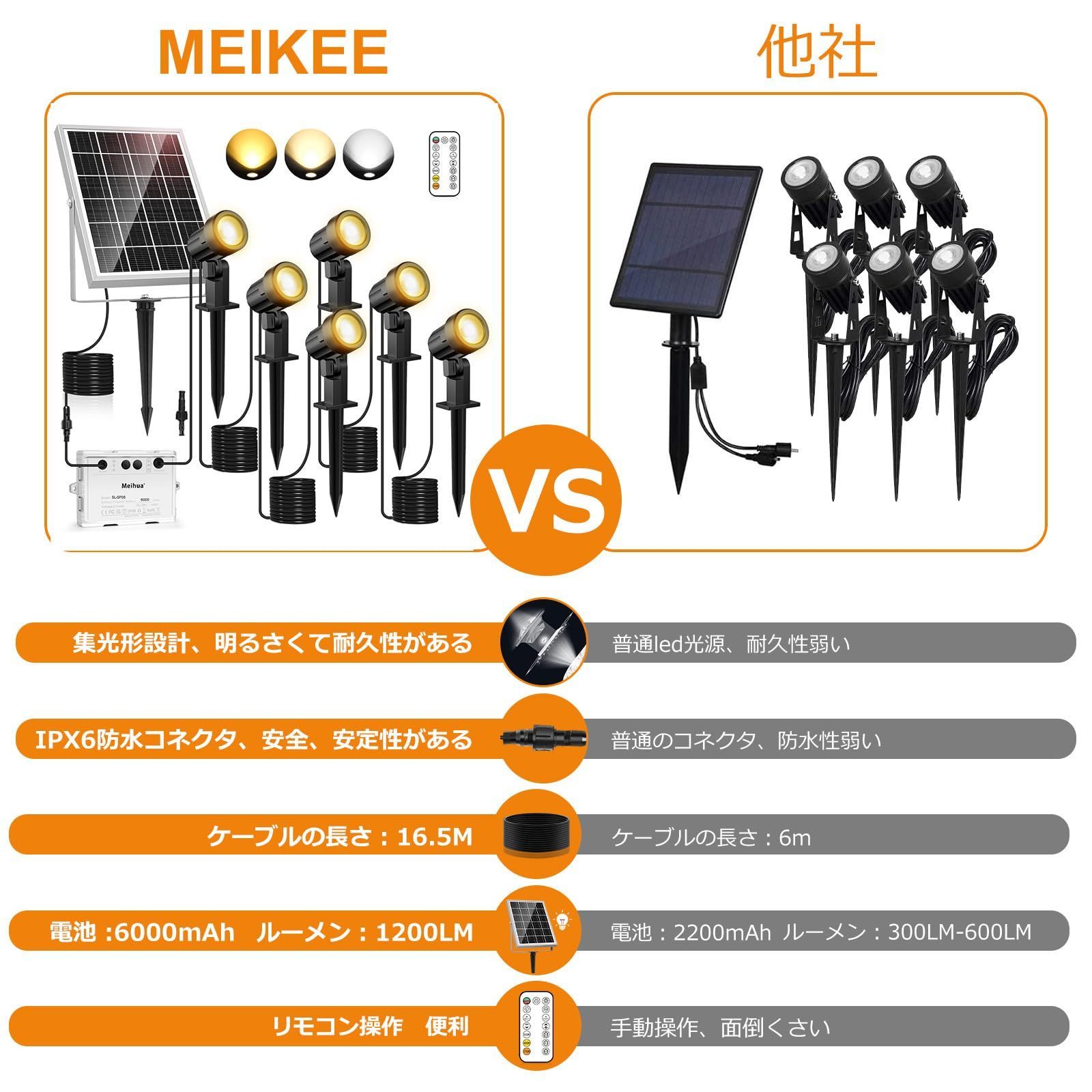 MEIKEE 6灯ソーラー ガーデンライトリモコン付きソーラーライト屋外