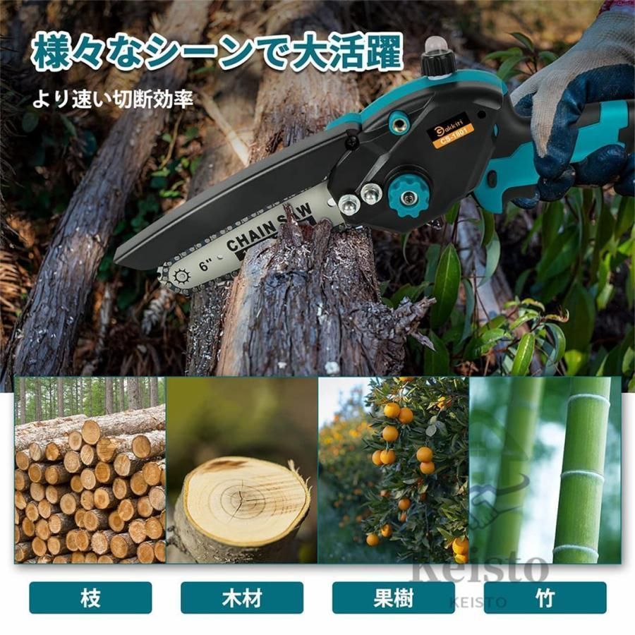 強力