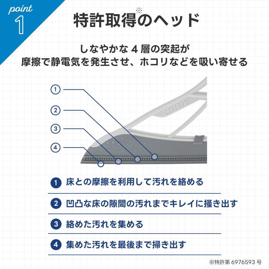 プロ プラス