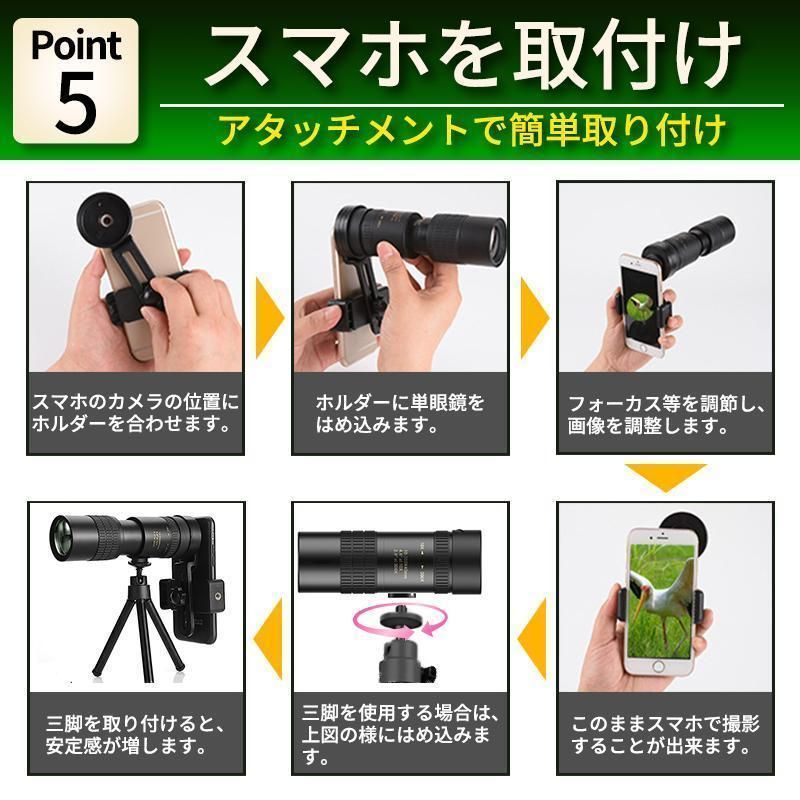 倍率 スマホレンズ