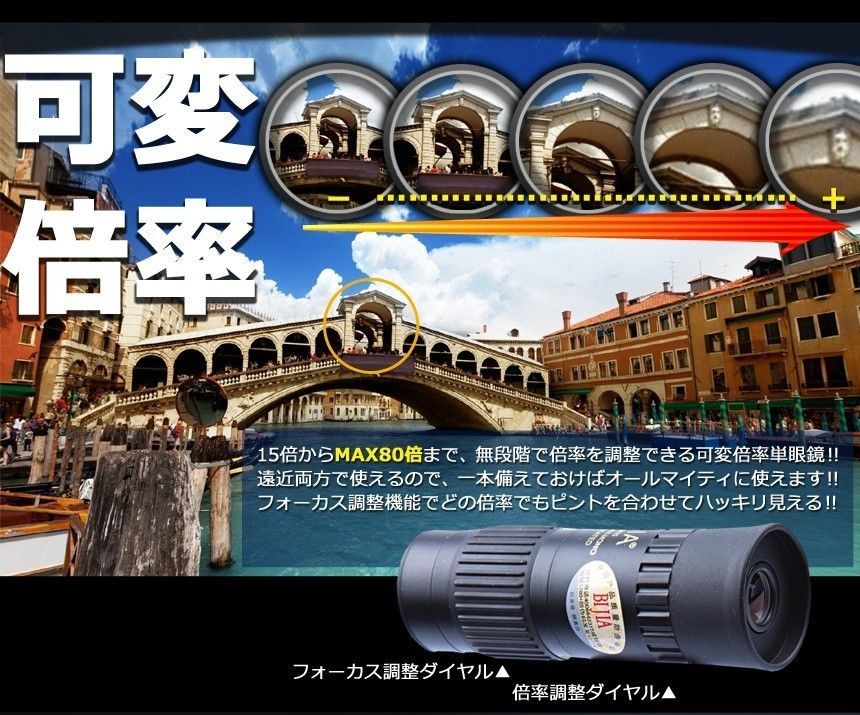 可変ズーム