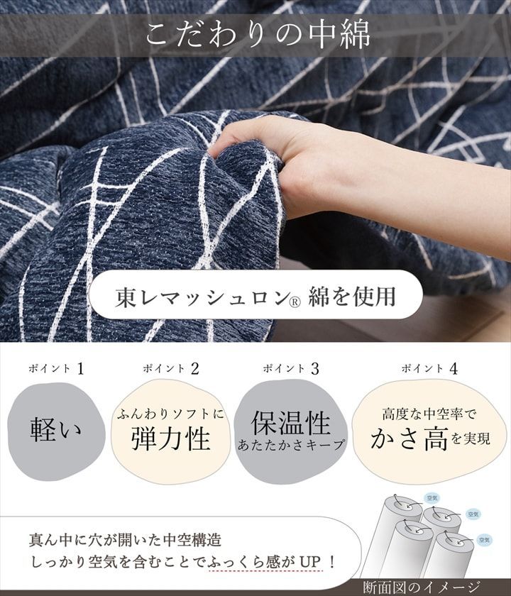 シンプルさが際立つ こたつ用 こたつ薄掛 掛布団 ラハティ 200×200cm