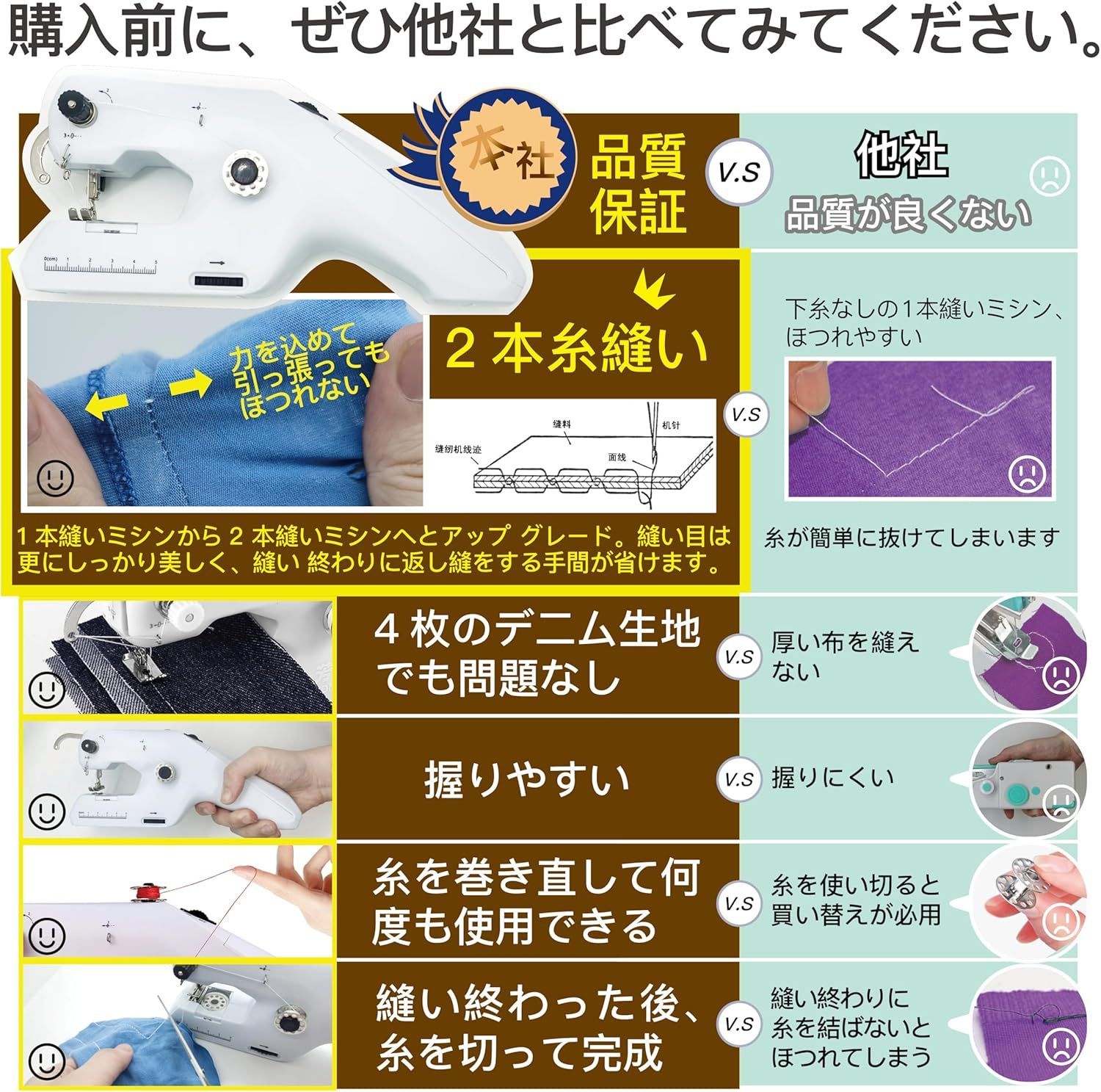 小型ハンディ 片手で縫える