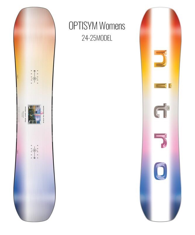OPTISYM WOMENS