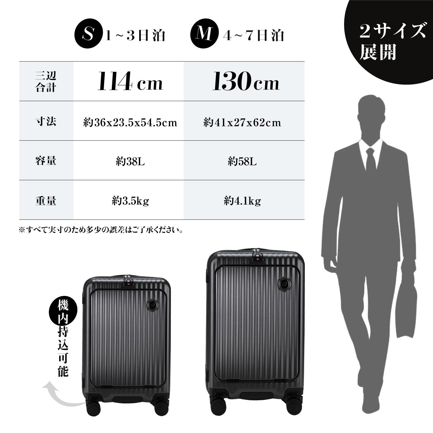 機内持ち込み S