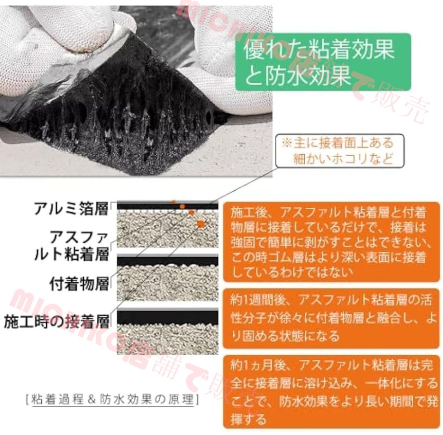 施工簡単 幅1メートル*長さ20メートル