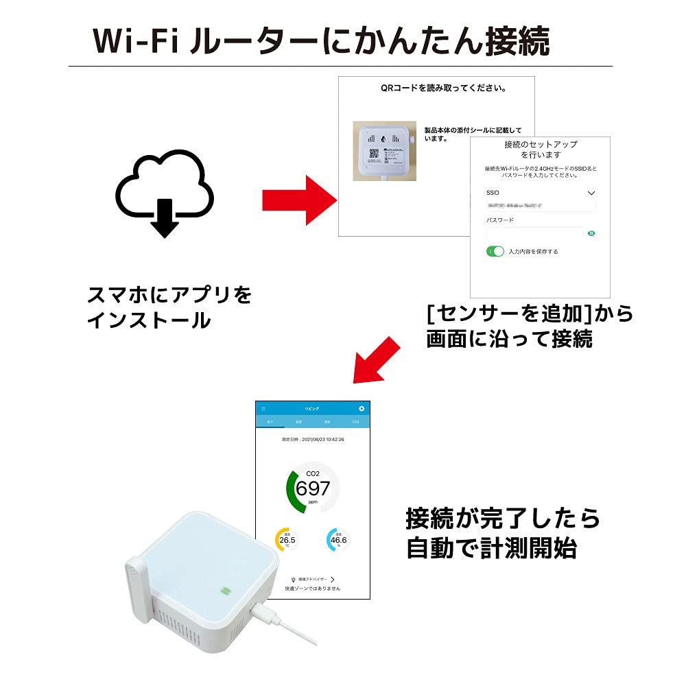 ラトックシステム Wi-Fi