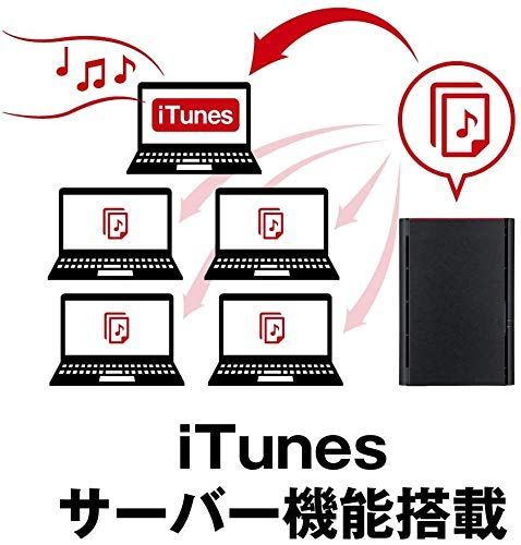 開店記念セール】12TB_単品 バッファロー BUFFALO リンクステーション