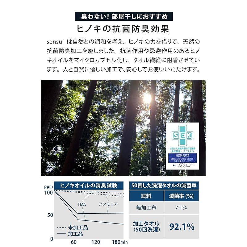 アッシュウッド