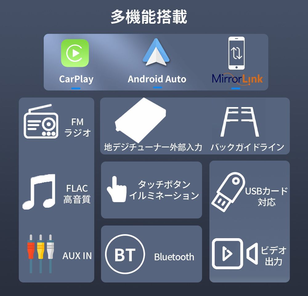 USB