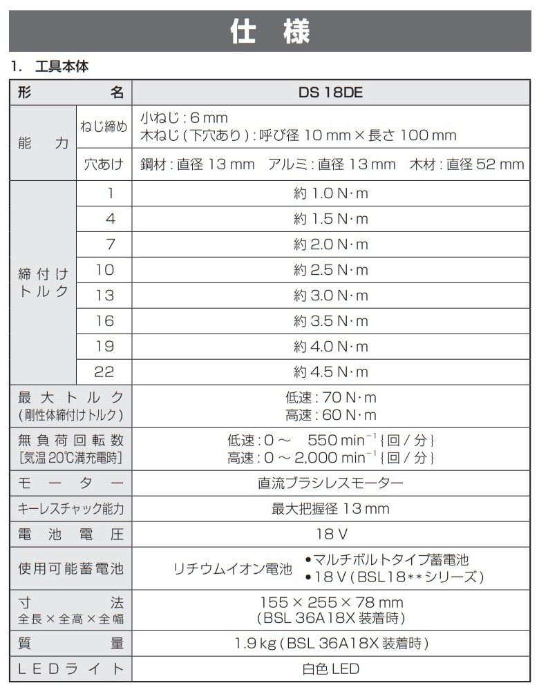 HiKOKI