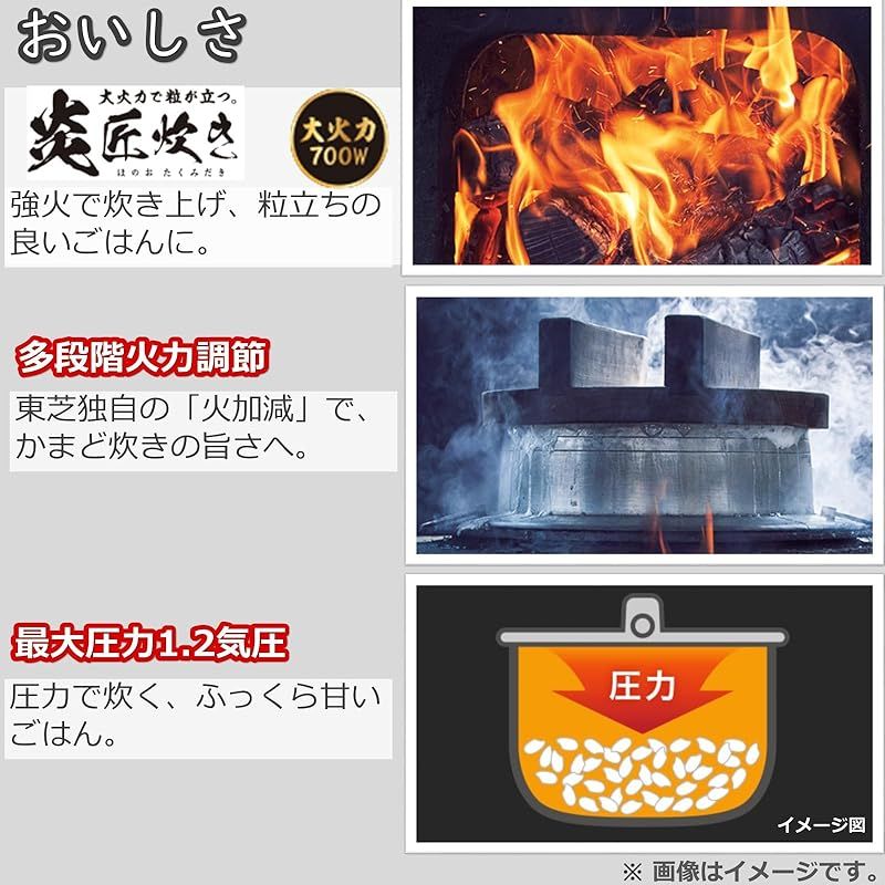 一人暮らし用 新鮮保温24時間