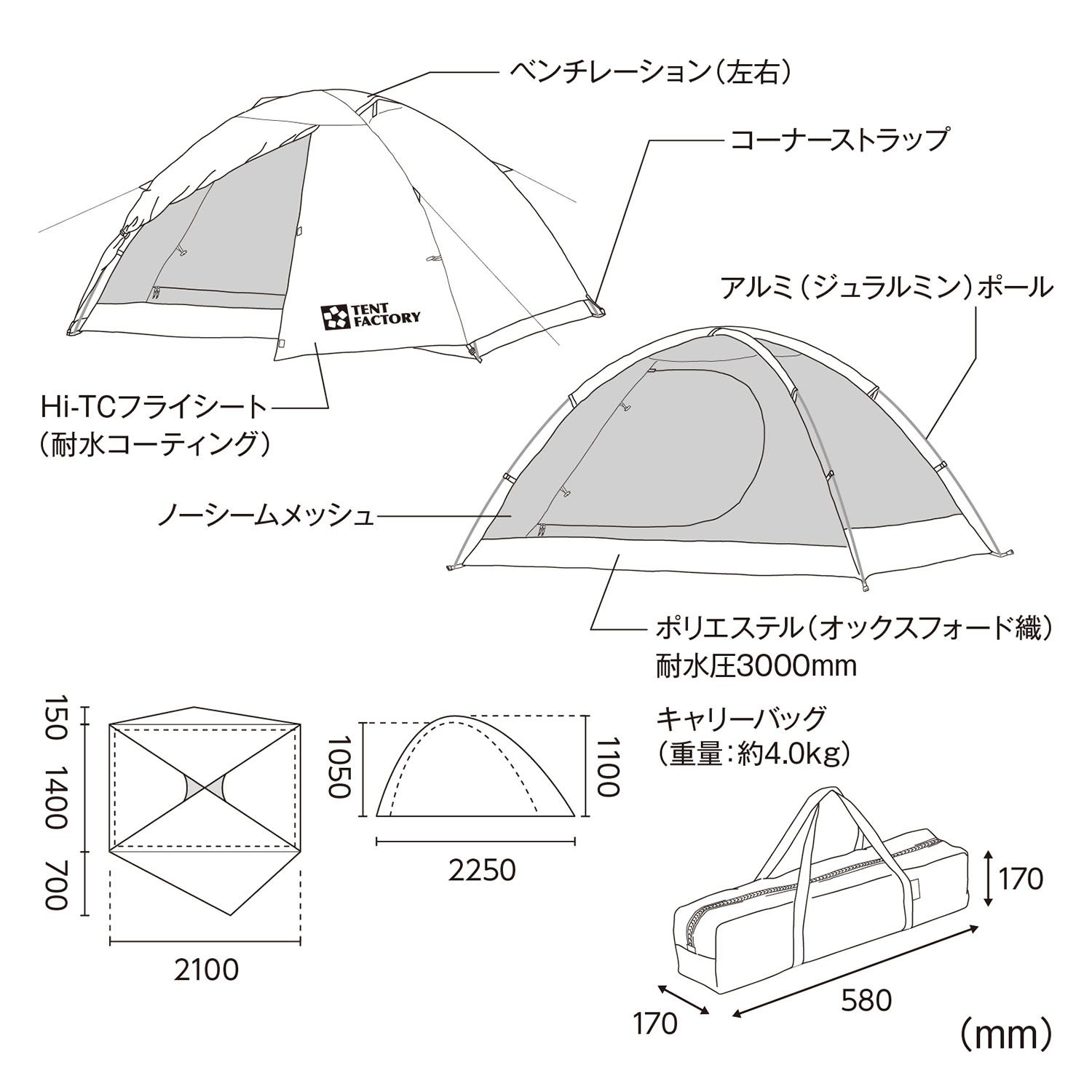 日よけ