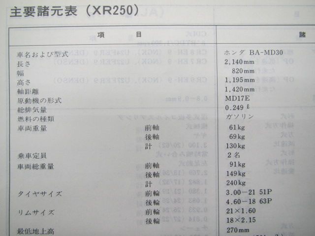 XR250 XRバハ サービスマニュアル ホンダ 正規 中古 補足版 MD30 KCZ