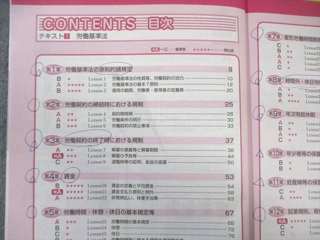 ユーキャン 社会保険労務士合格指導講座 テキスト/問題集など