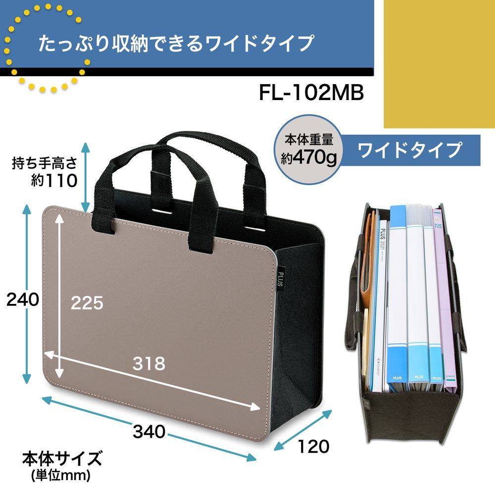×3セット
