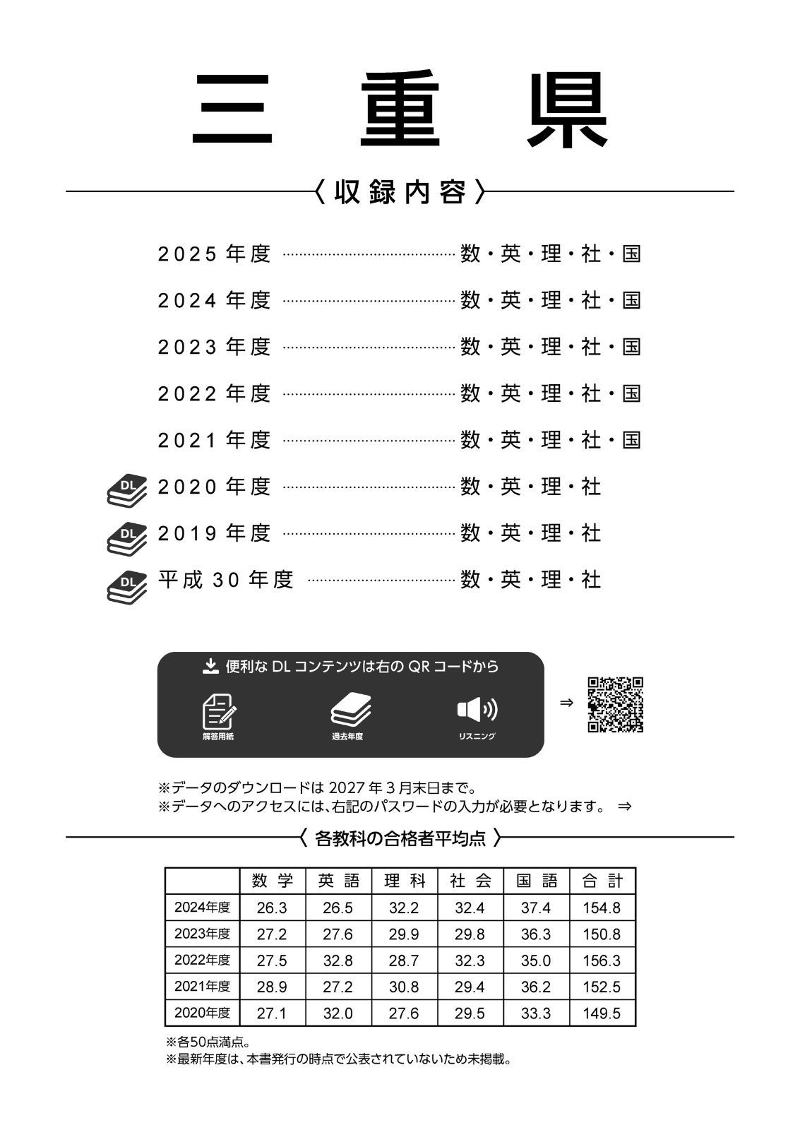 のサムネイル