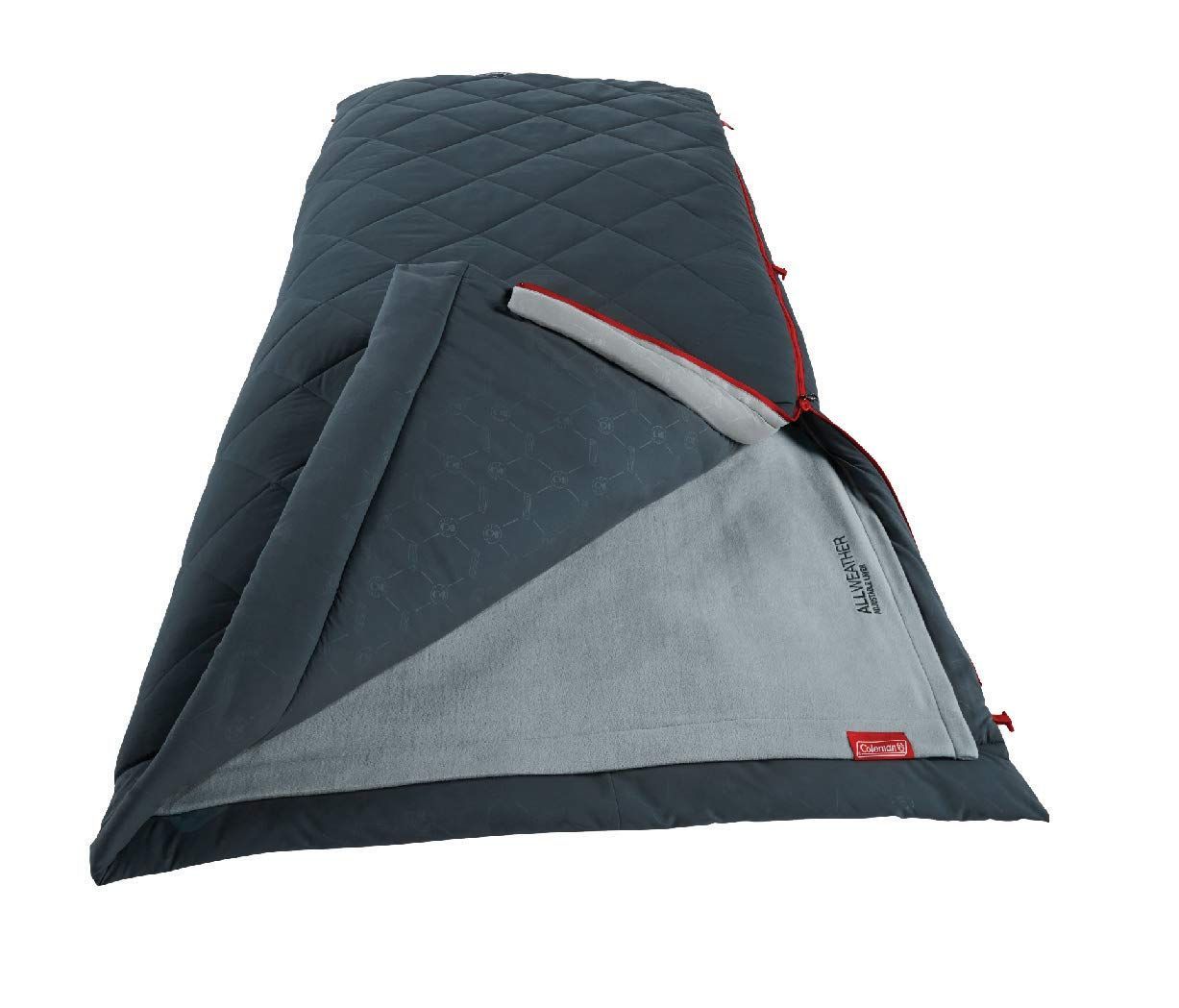 使用下限温度-5度