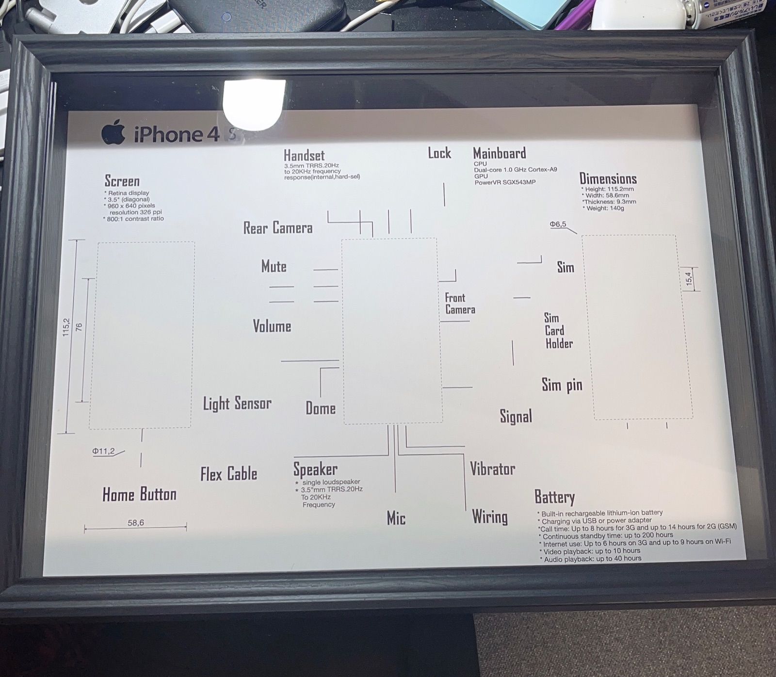 最新品好評iPhone4S分解 標本　Apple アート　美品　A3 ポスターフレーム