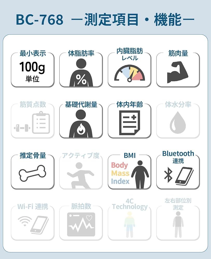 体組成計