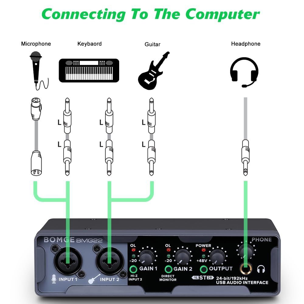 PC