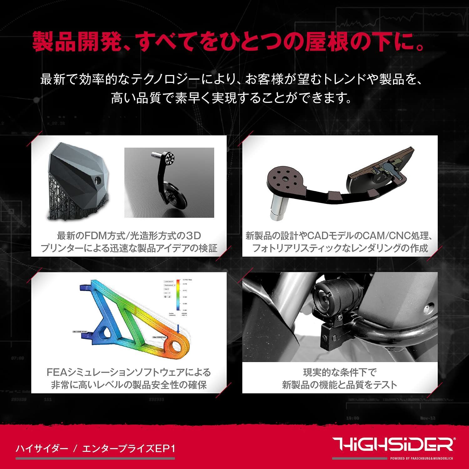角度調節機能付き