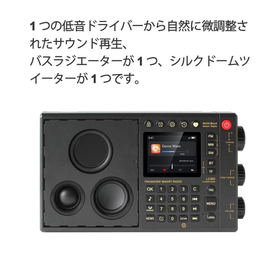 【週末お値下げ・美品】CHOYONG LC90 インターネットラジオグローバル版 CHOYONG LC90 ラジオ マルチバンド スマート インターネット