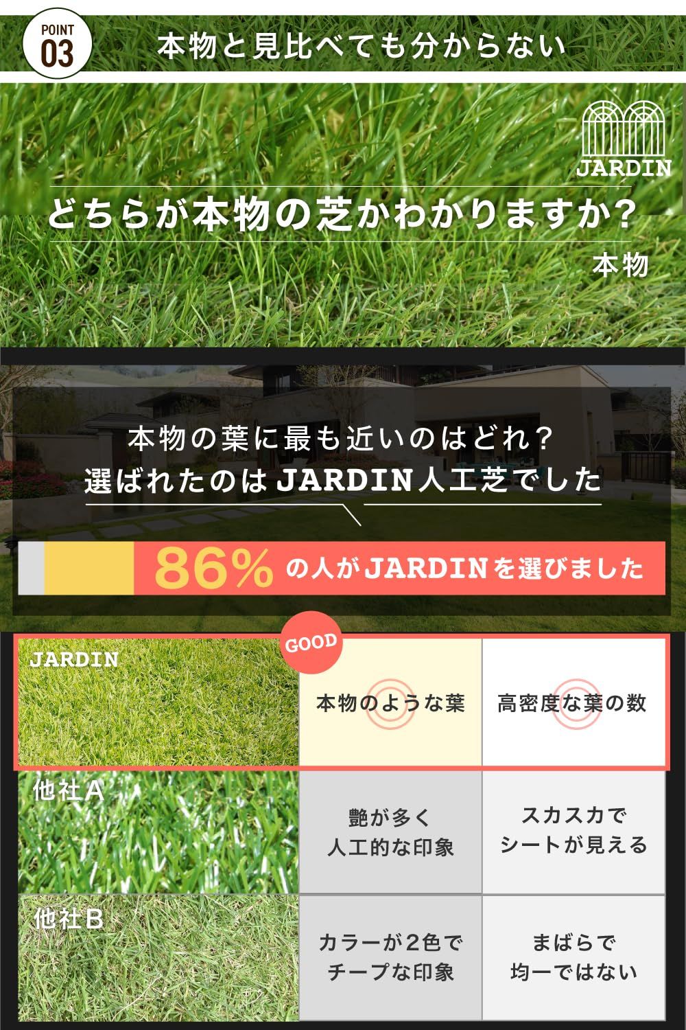 ジャルダン( JARDIN )リアル人工芝人　春色 ジャルダン( JARDIN )リアル人工芝人 春色 - その他オンライン