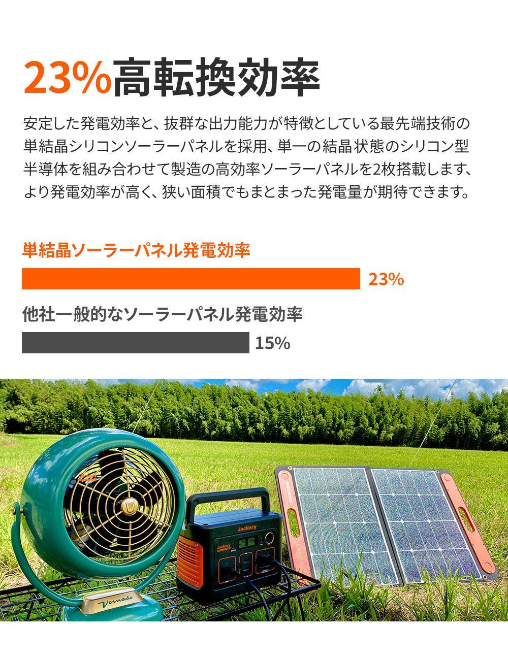 Jackery SolarSaga 60 ソーラーパネル 68W-