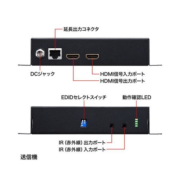PoE対応HDMIエクステンダー セットモデル