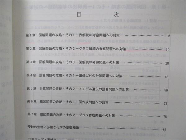 UE04-057 代ゼミ 代々木ゼミナール 生物図解・計算・遺伝・描図 中嶋寛