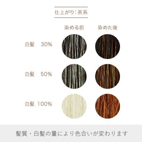 No.3 400g×2個セット