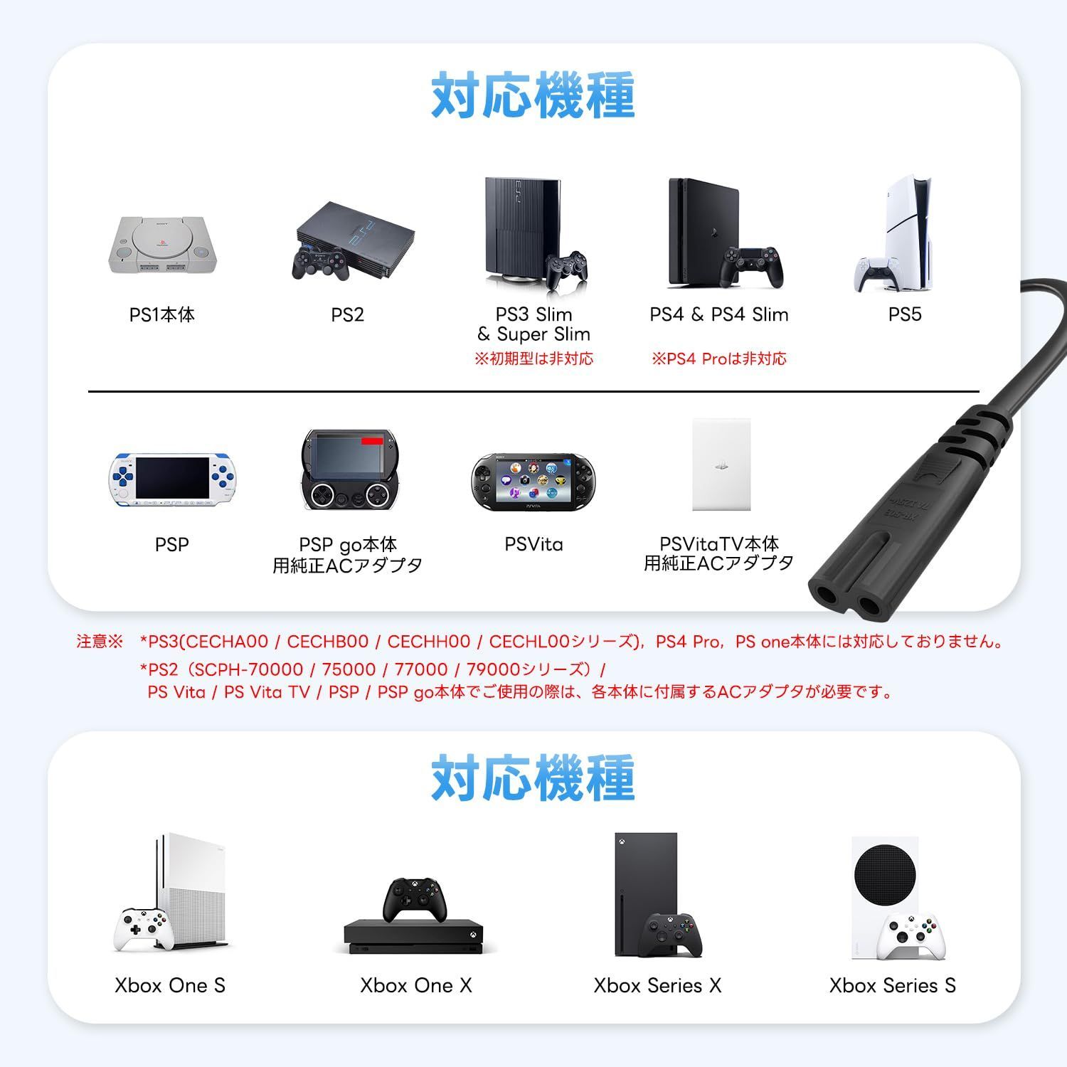 PS2 PS3 PS4 電源ケーブル 電源コード プレイステーション プレステ