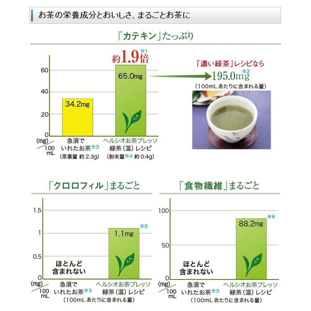 ヘルシオ HEALSIO