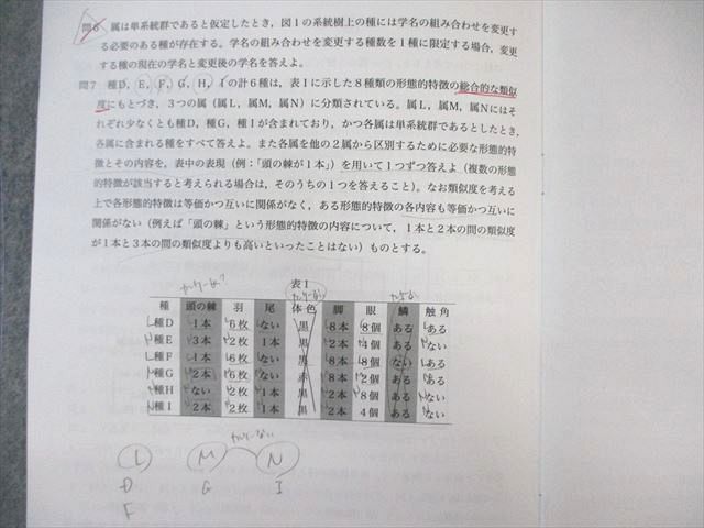 鉄緑会 入試生物演習 【計11回分】 2023 伊藤正浩 ☆ 035S0D 鉄緑会 入試生物演習 【計11回分】 2023 伊藤正浩 ☆ 035S0D