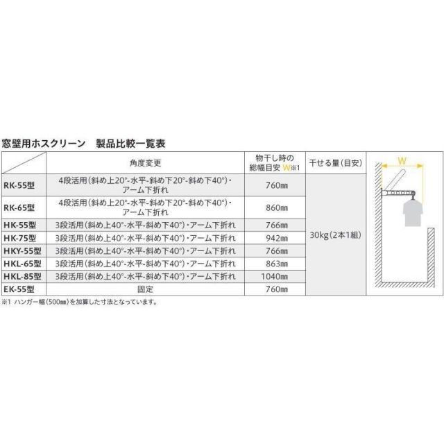 川口技研 窓壁用ホスクリーン HKL-85型 ロングベースタイプ 2本1組での販売です WWW_SKLAD-KIRPICHA_RU
