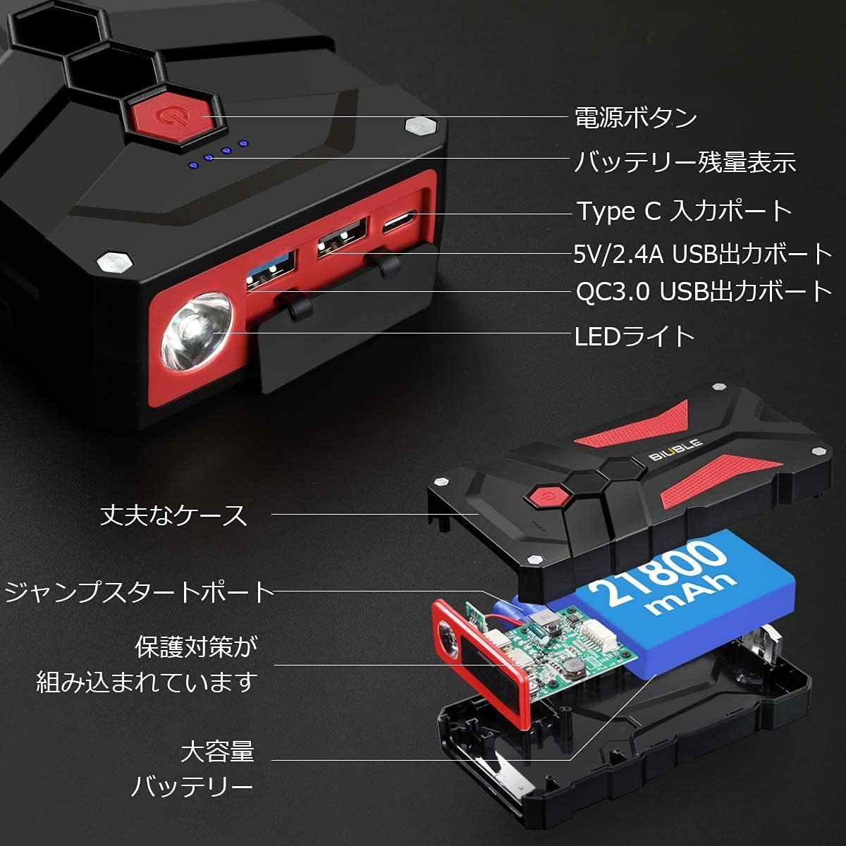 ジャンプスターター 21800mAh大容量 3000Aピーク電流 12V 車用エンジン 