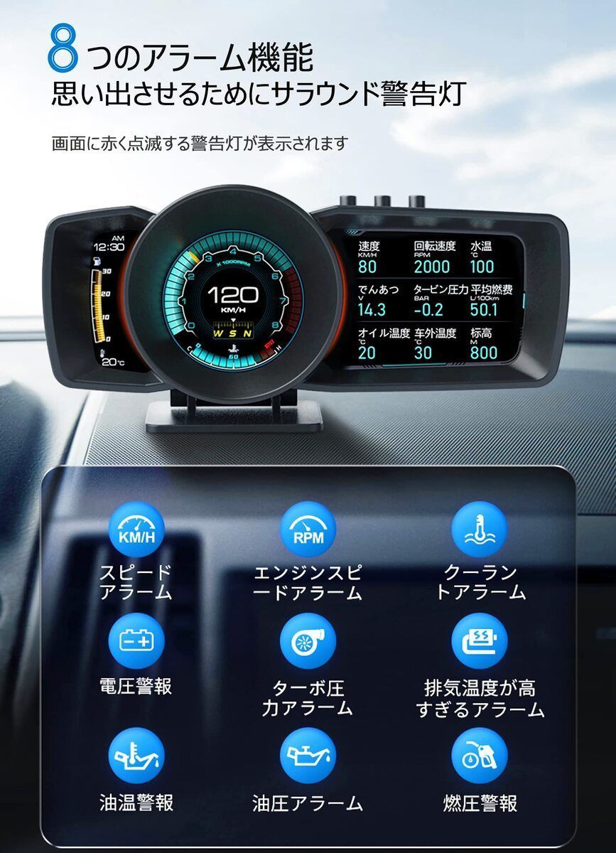 GPS