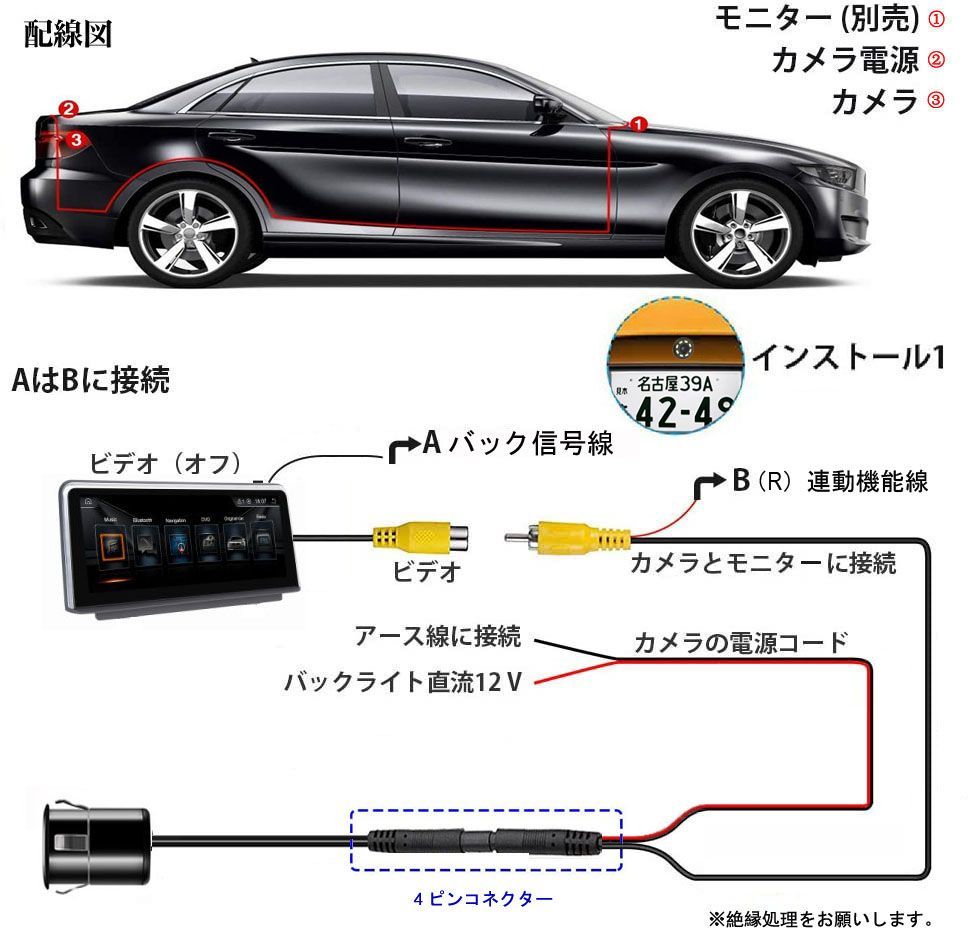 コンパクト 防水 丸型 超広角 埋め込みタイプ 赤外線機能 バックカメラ 2個売 - メルカリShops