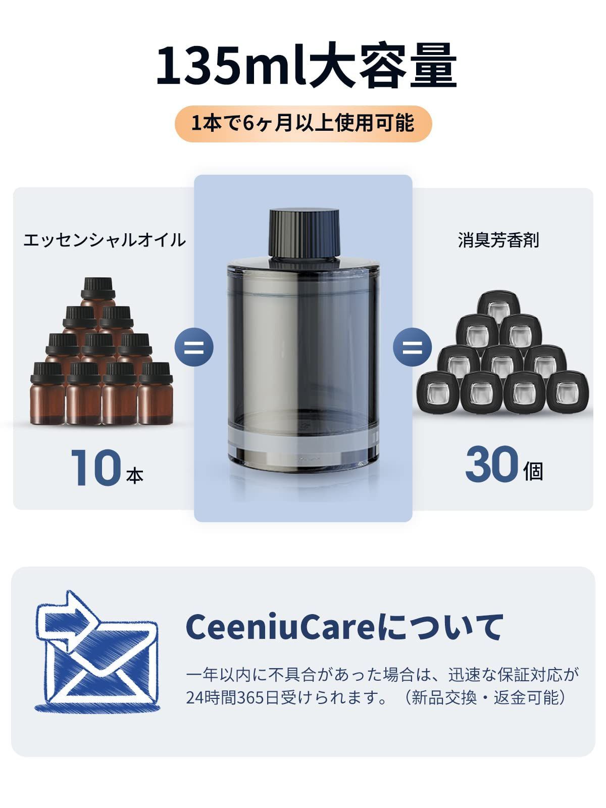 CF3 フレグランスリフィル