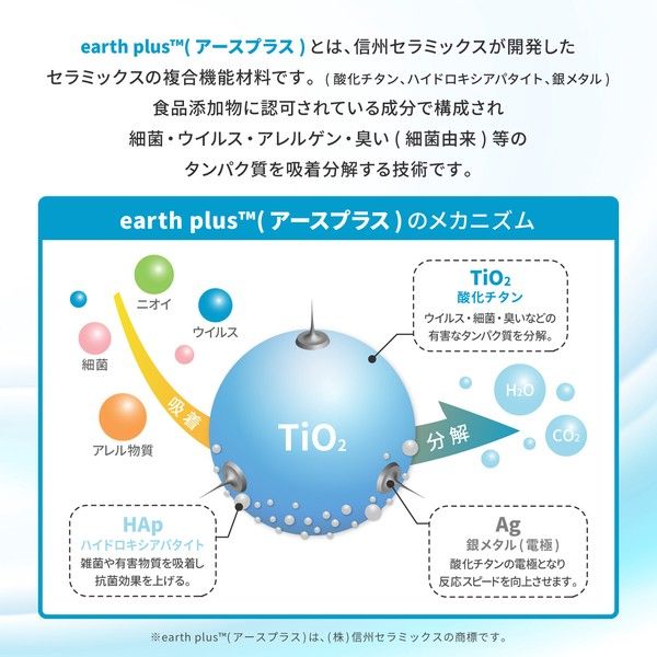 タフトラグ 洗える 抗ウイルス アレル物質低減 消臭 抗菌・防臭 アース ...